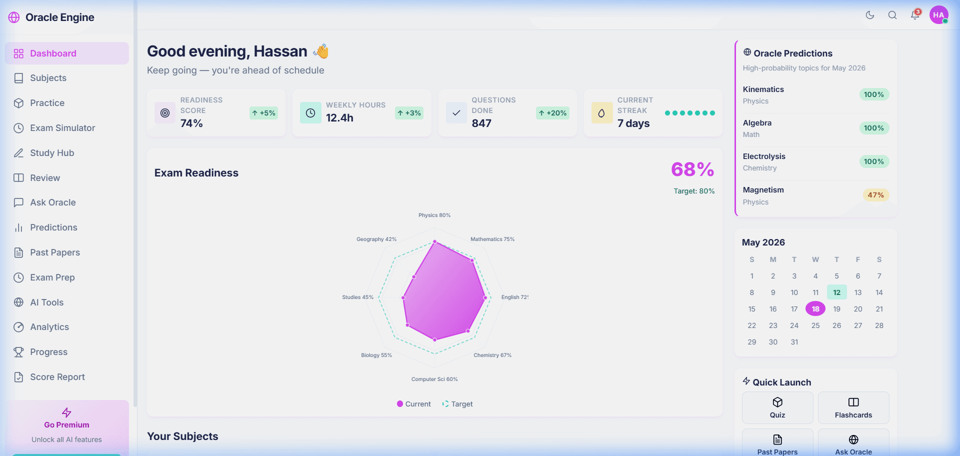 O-Level and A-Level Oracle Dashboard